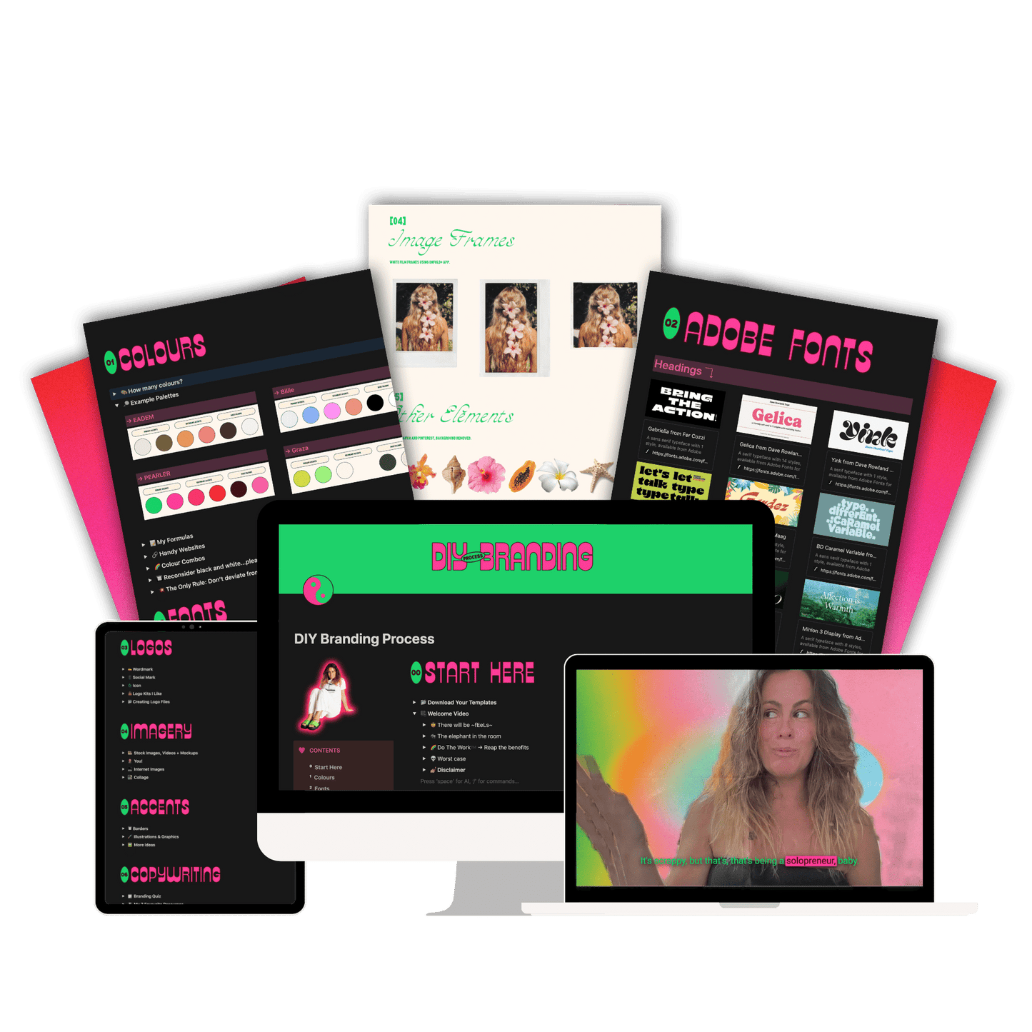 DIY Branding Process